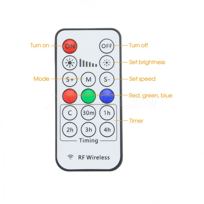 RF Remote for LED Bar TDL-US